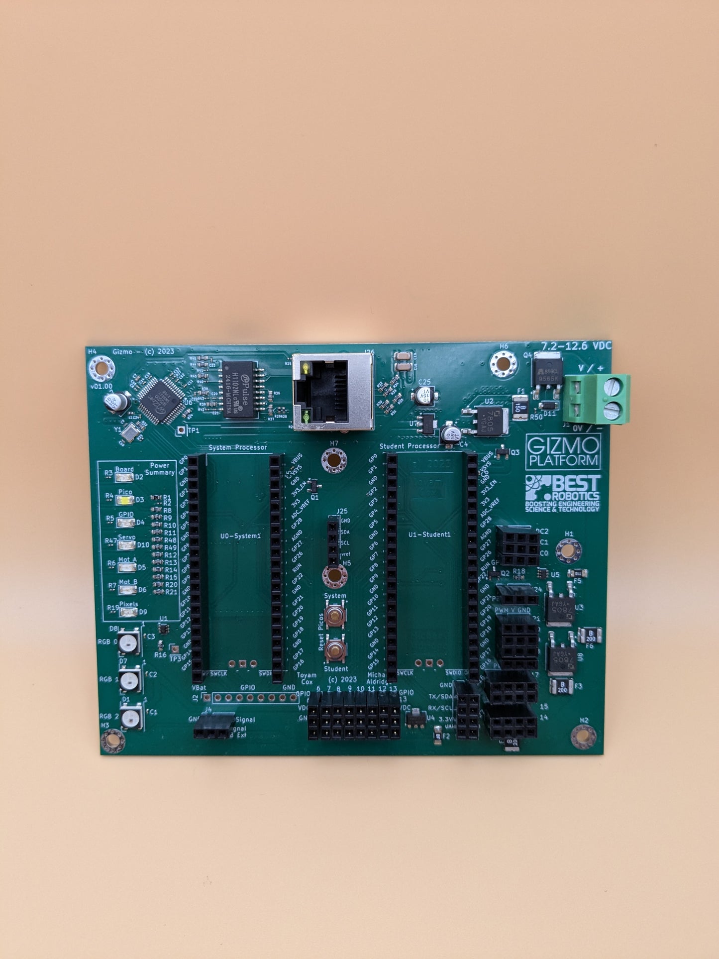 Gizmo v1.0 Carrier Board